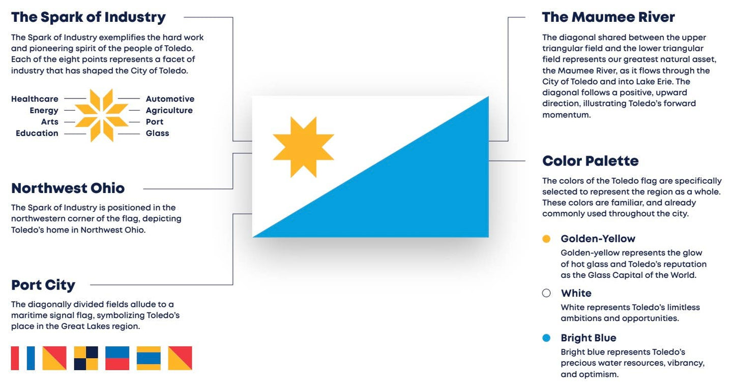 Toledo Flag