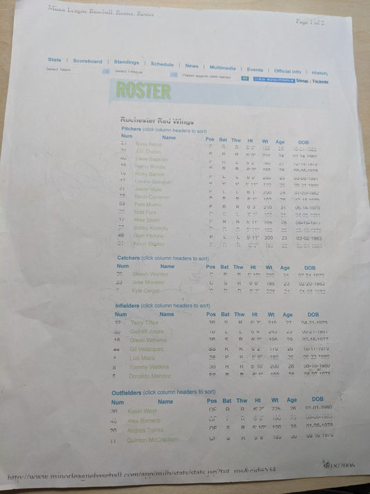 Autographs Page MLB Minor league Rochester Red Wings 2006 Geiger Korecky Cameron