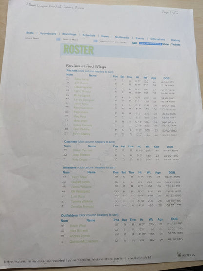 Autographs Page MLB Minor league Rochester Red Wings 2006 Geiger Korecky Cameron